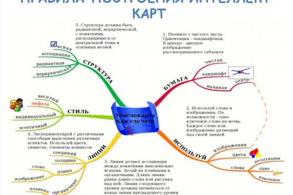 Кракен ссылка на тор официальная онион