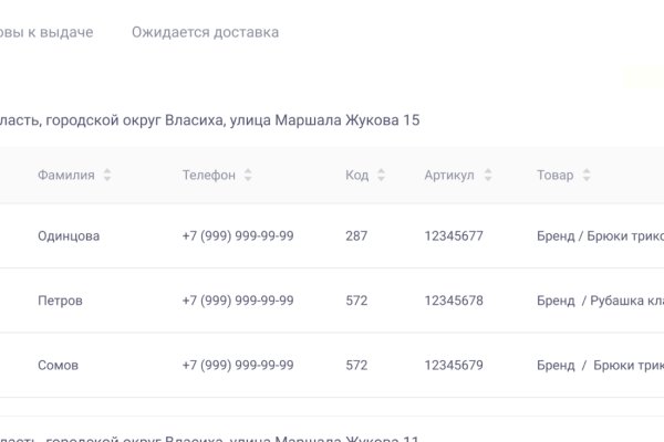 Kraken рабочее зеркало