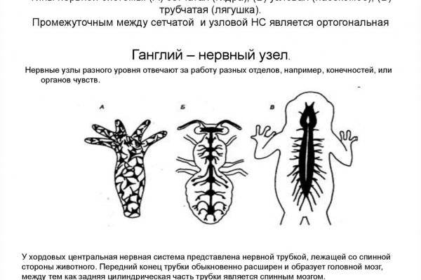 Скачать кракен тор